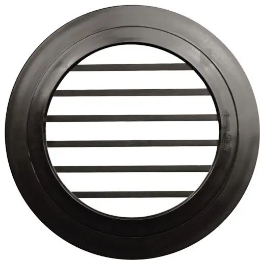 Advantage Adv-Ig-302P-Pg Pvc Grate Accessory For Par In-Ground Well Lights 1