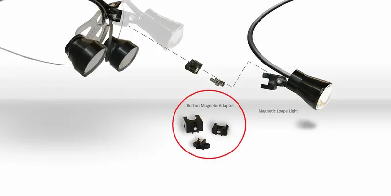 Custom Loupe Light Adapters And Attachment Solutions 1