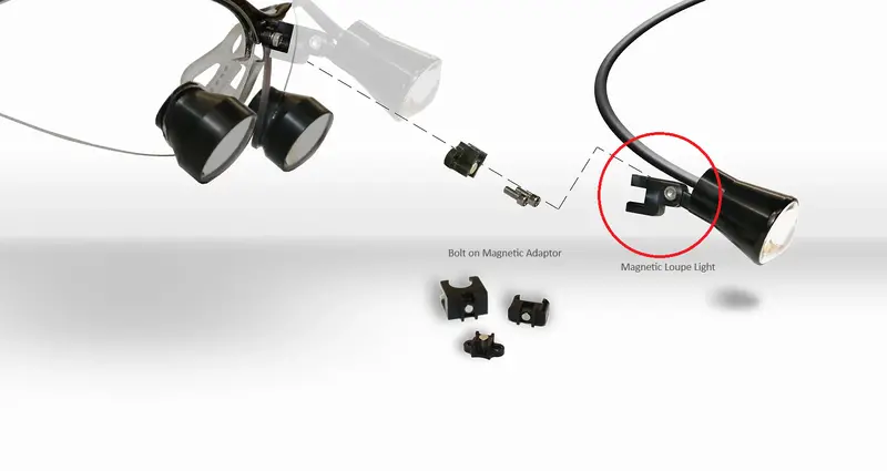 Magnetic Mounting Bracket For Loupe Lights 1